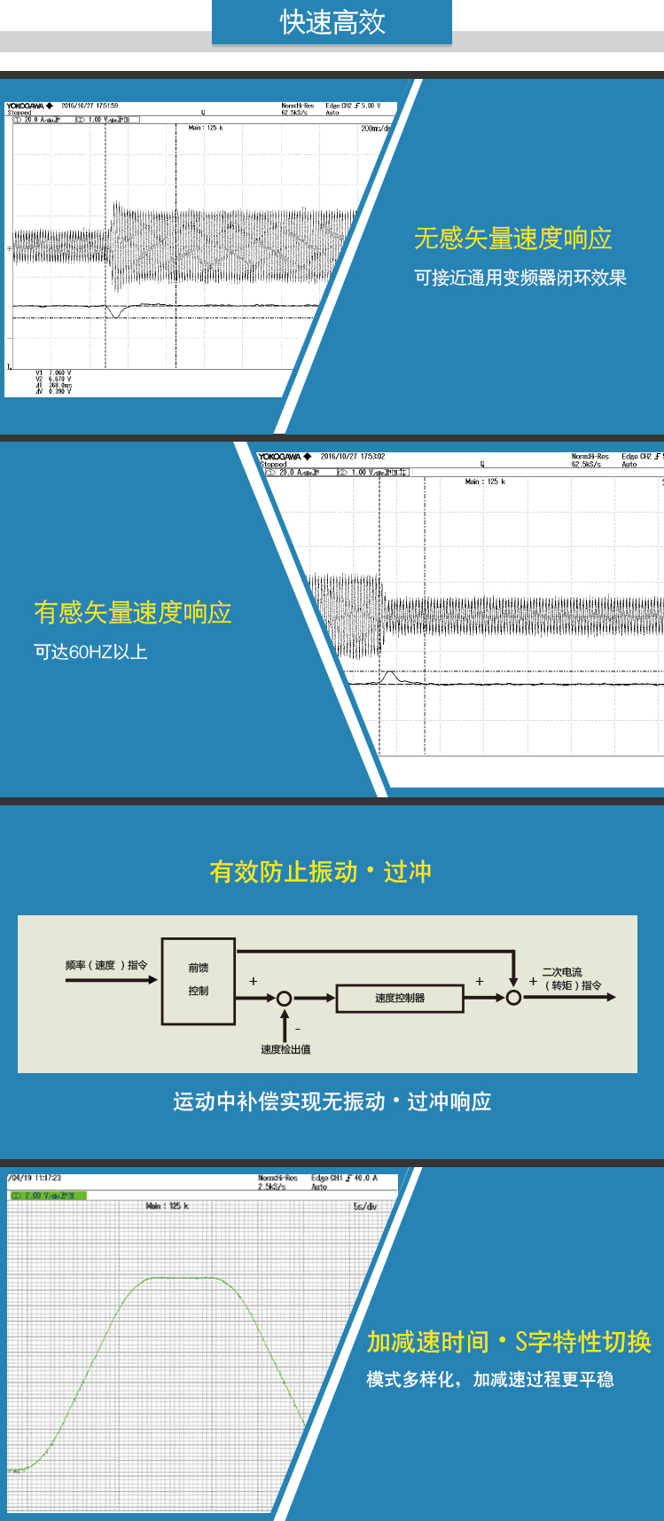 4、快速高效.jpg