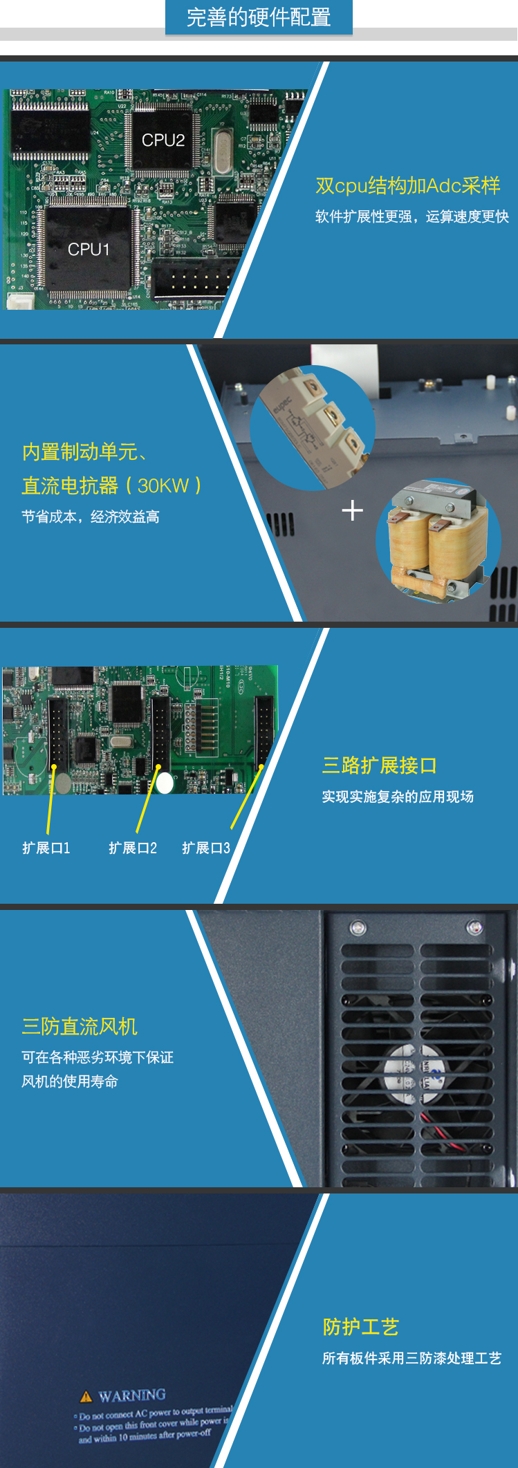 6、完善的硬件配置.jpg